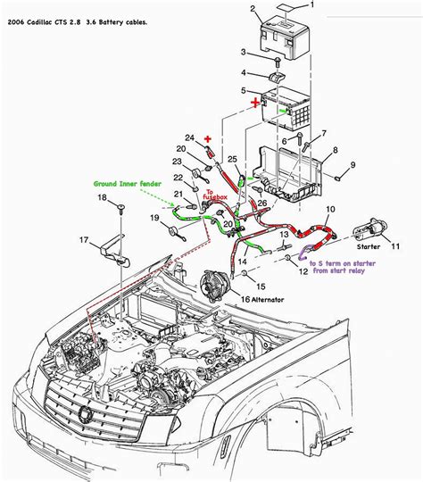 battery junction box lincoln ls|All Wiring Diagrams for Lincoln LS 2002.